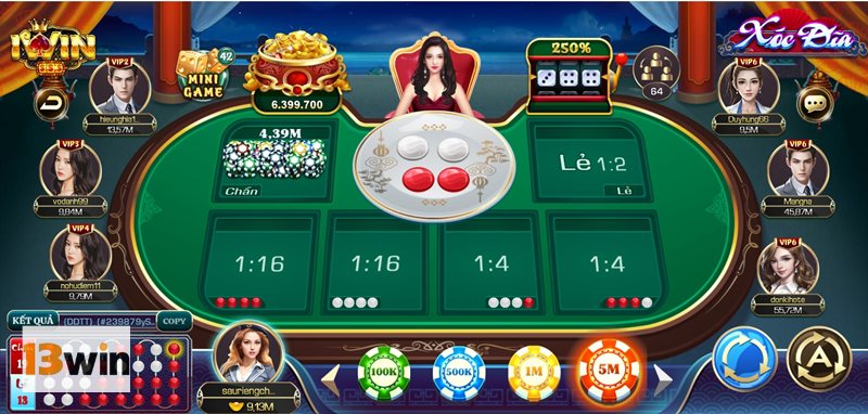 Chính sách bảo mật - Lý do 13win1 xây dựng khung bảo mật riêng